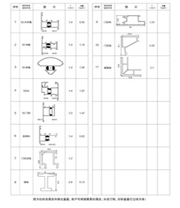 绥化50-60断桥外开系列