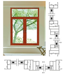 昆明50平开窗系列
